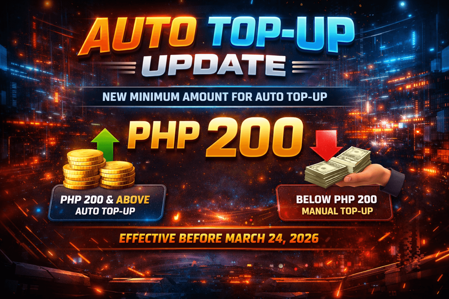 Auto Top-Up Minimum Amount Update